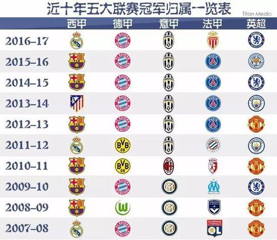 融合了神明